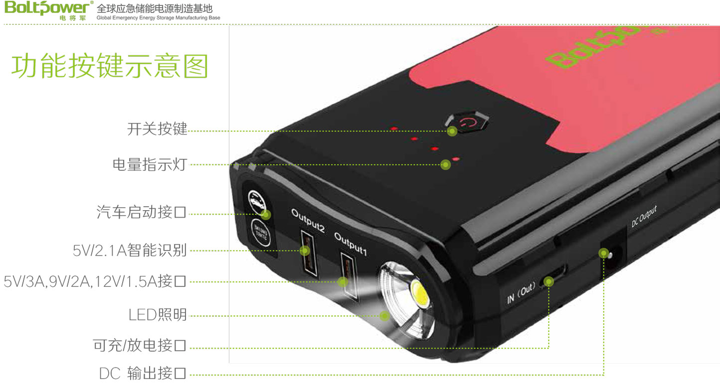 Boltpower電將軍G27汽車應(yīng)急啟動電源