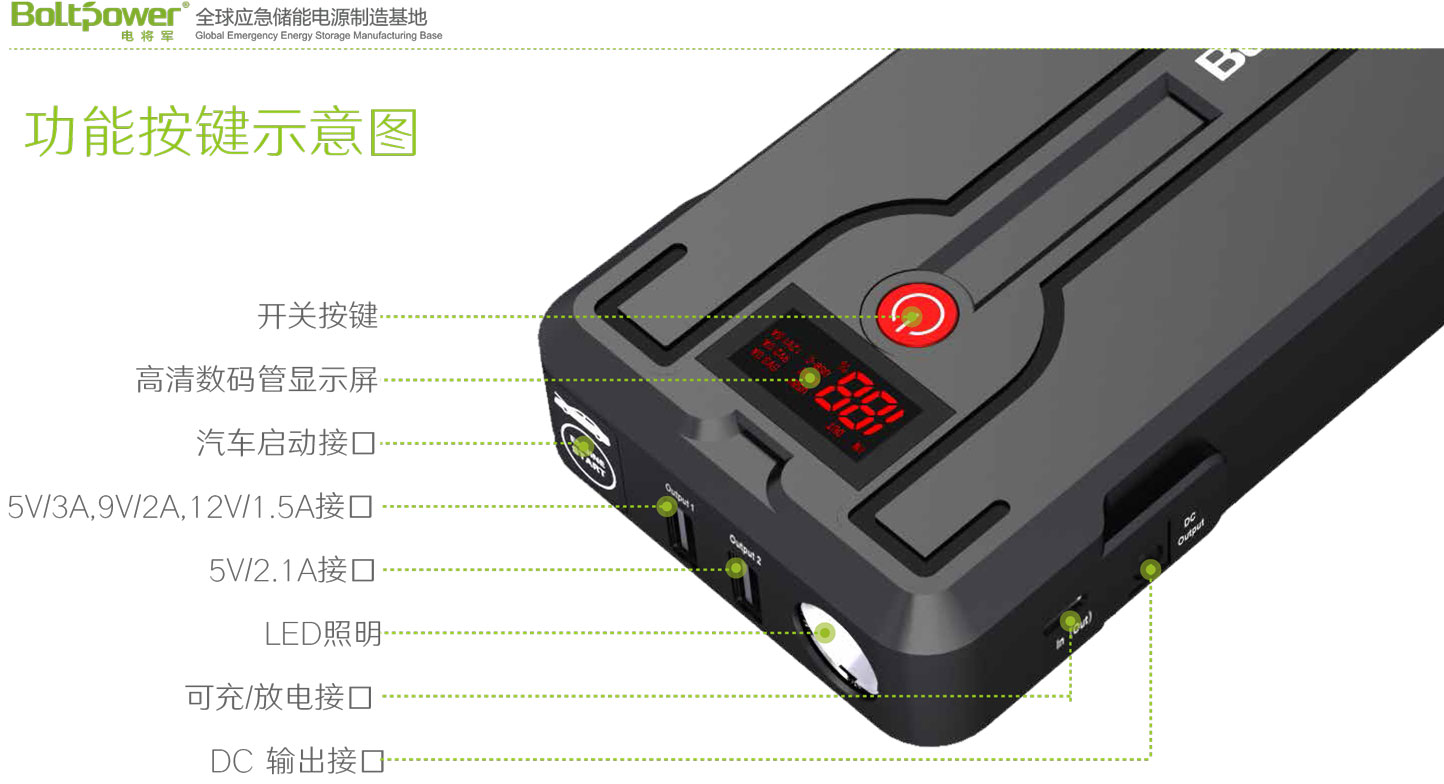 Boltpower電將軍G39汽車應急啟動電源