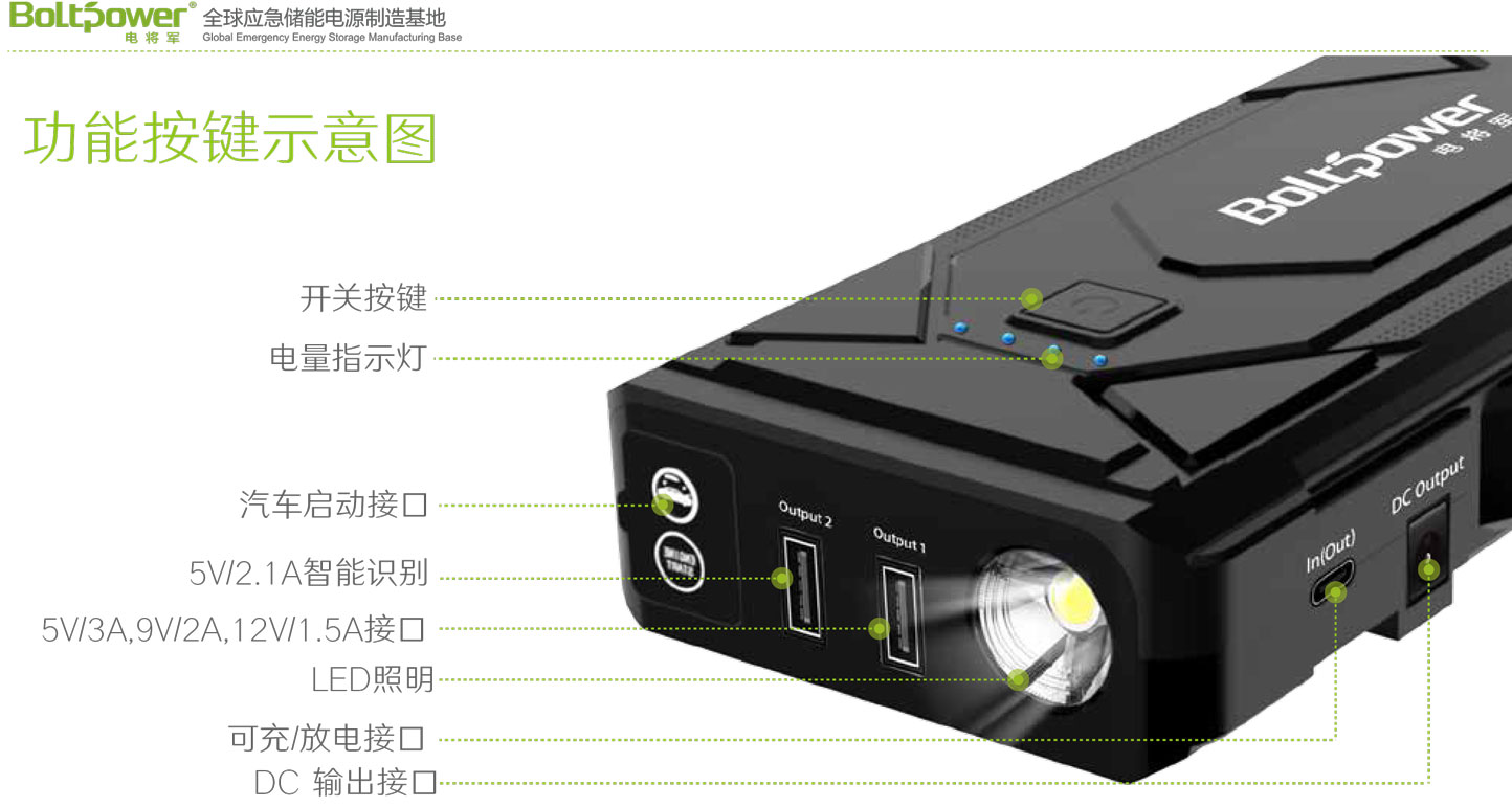 Boltpower電將軍G41汽車應急啟動電源