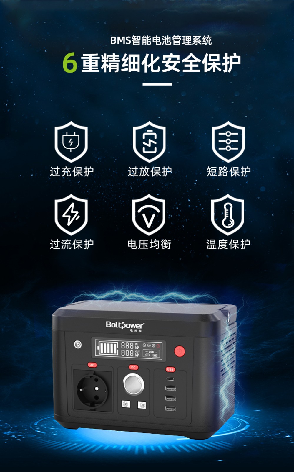 電將軍BP030A 300W便攜式儲能電源06