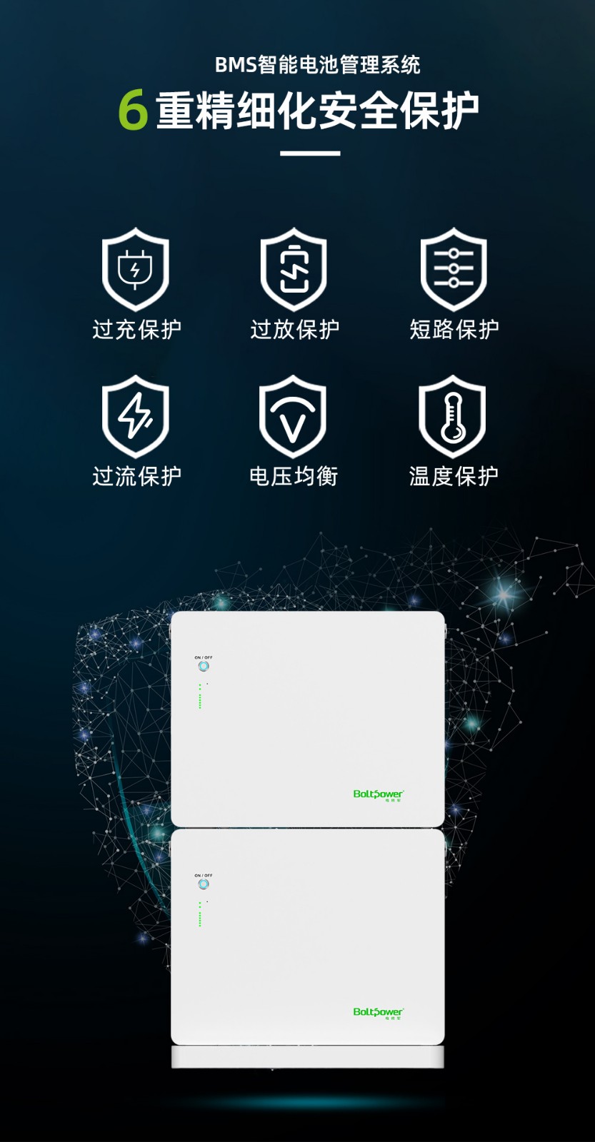 電將軍B500-2 10度電太陽能家庭儲能電源_05