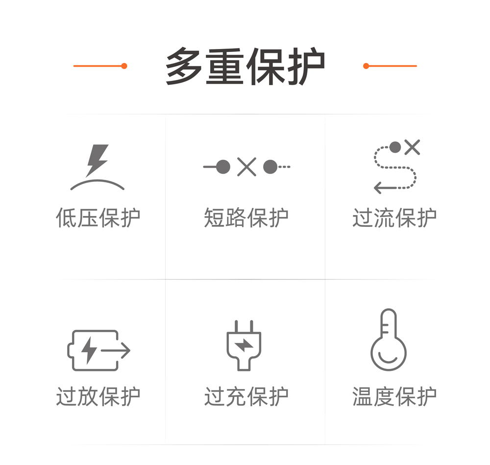 Boltpower電將軍K23多功能汽車(chē)啟動(dòng)電源09