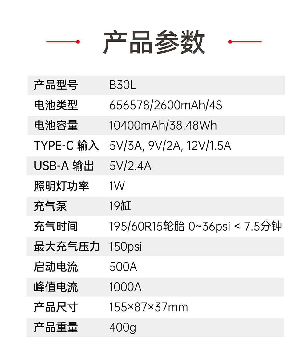 電將軍B30汽車應急啟動電源充氣泵一體機02
